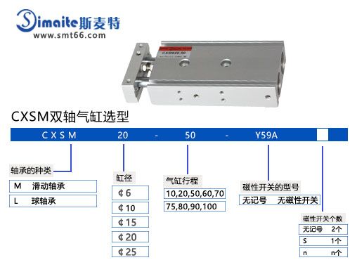 斯麦特双轴气缸CXSM.jpg