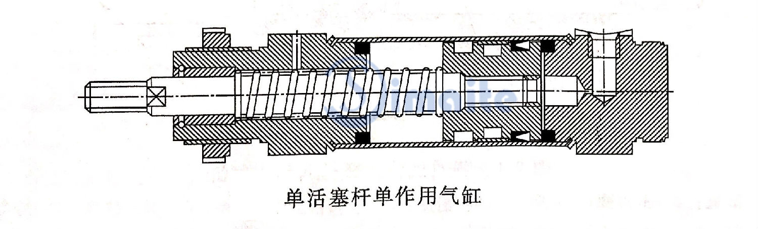 单活塞杆单作用气缸.jpg