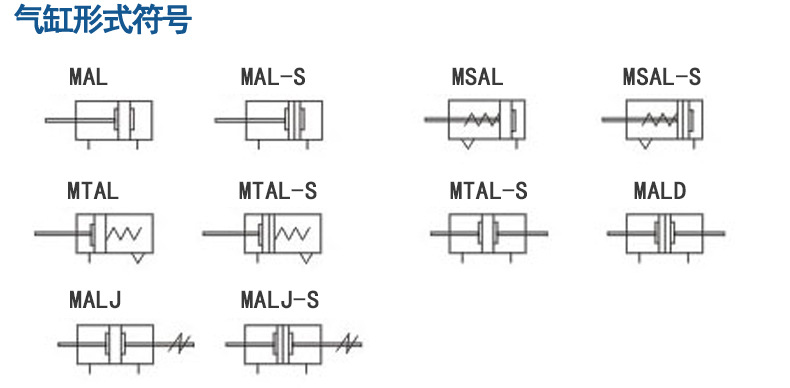 迷你气缸的形式符号