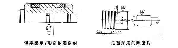 气缸活塞密封.jpg