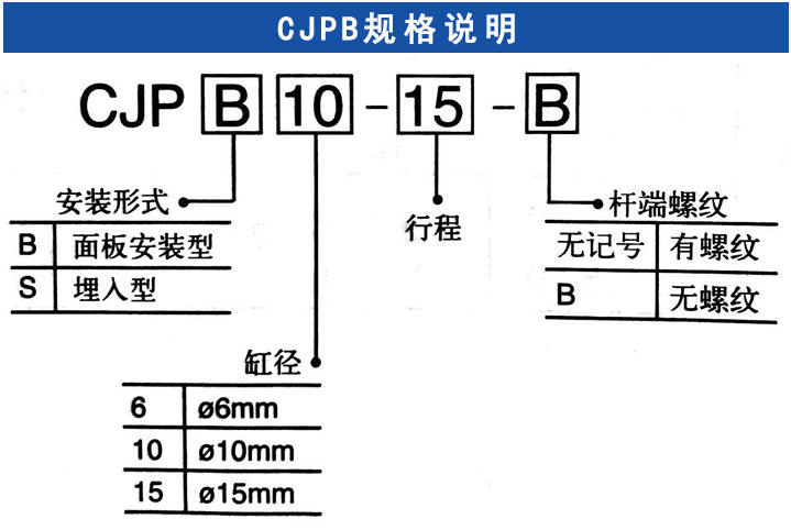 针型气缸