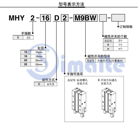 手指气缸型号