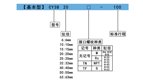 订购码.jpg