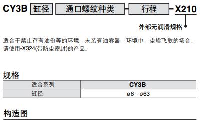 外部无润滑规格