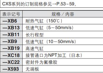 定制气缸规格