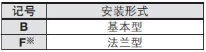 摆动气缸安装形式