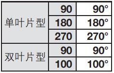 摆动气缸摆动角度