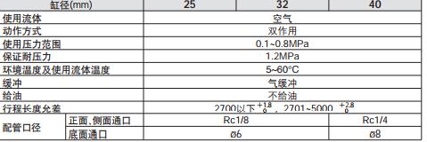 常州气缸厂家生产的机械无杆气缸规格