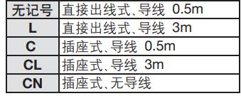 摆动气缸四种导线引出方式