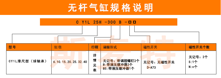 无杆气缸