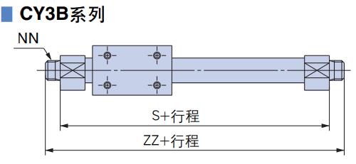 cy3b无杆气缸安装尺寸