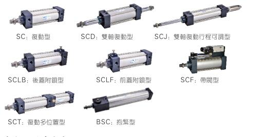 亚德客气缸不同型号