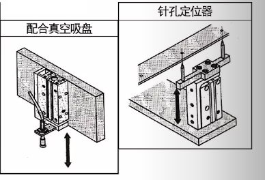 滑台气缸MXH应用2.png