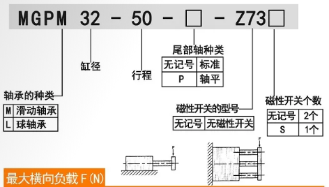 替代festo导杆气缸.png