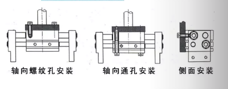 MHL2-32D气缸选型必知多位置安装方式.png